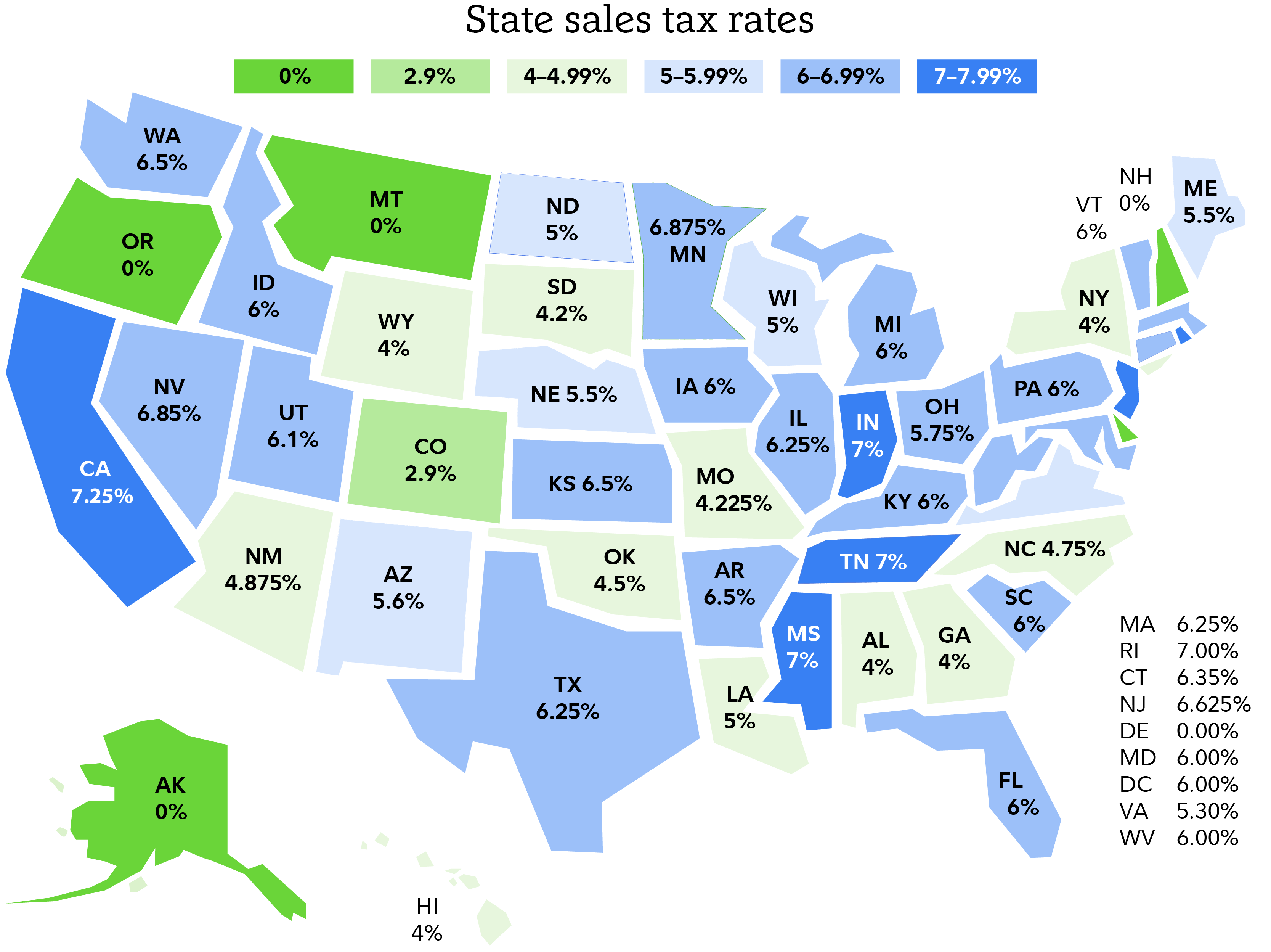 Map shows all 50 states and their sales tax rates.